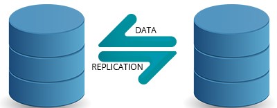 data replication